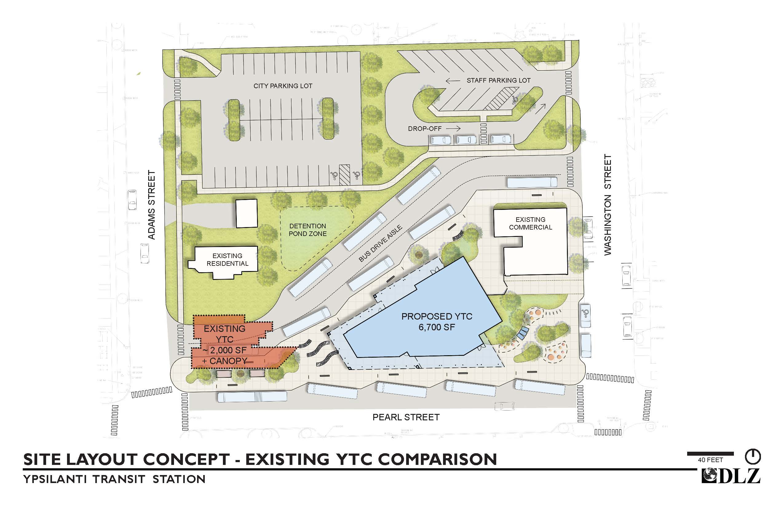 Site layout concept - exisiting YTC comparison: Ypsilanti transit station
